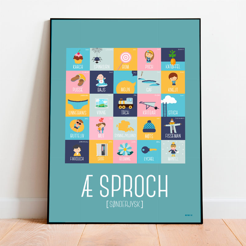 Æ SPROCH - GRØNBLÅ PLAKAT