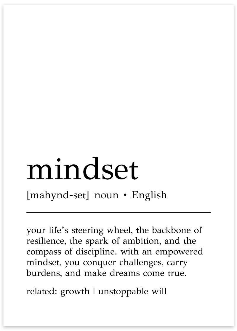 Mindset definition plakat – Elegant minimalistisk design