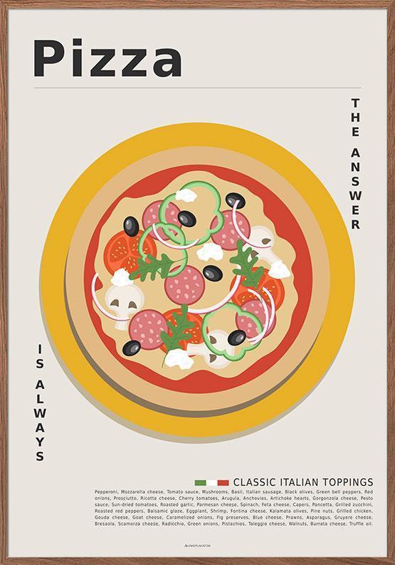 Klassisk pizza plakat i retro stil