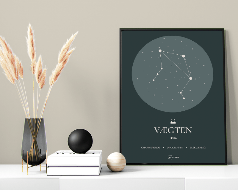 Stjernetegn Plakat i Skovgrøn 60×84 cm (A1)