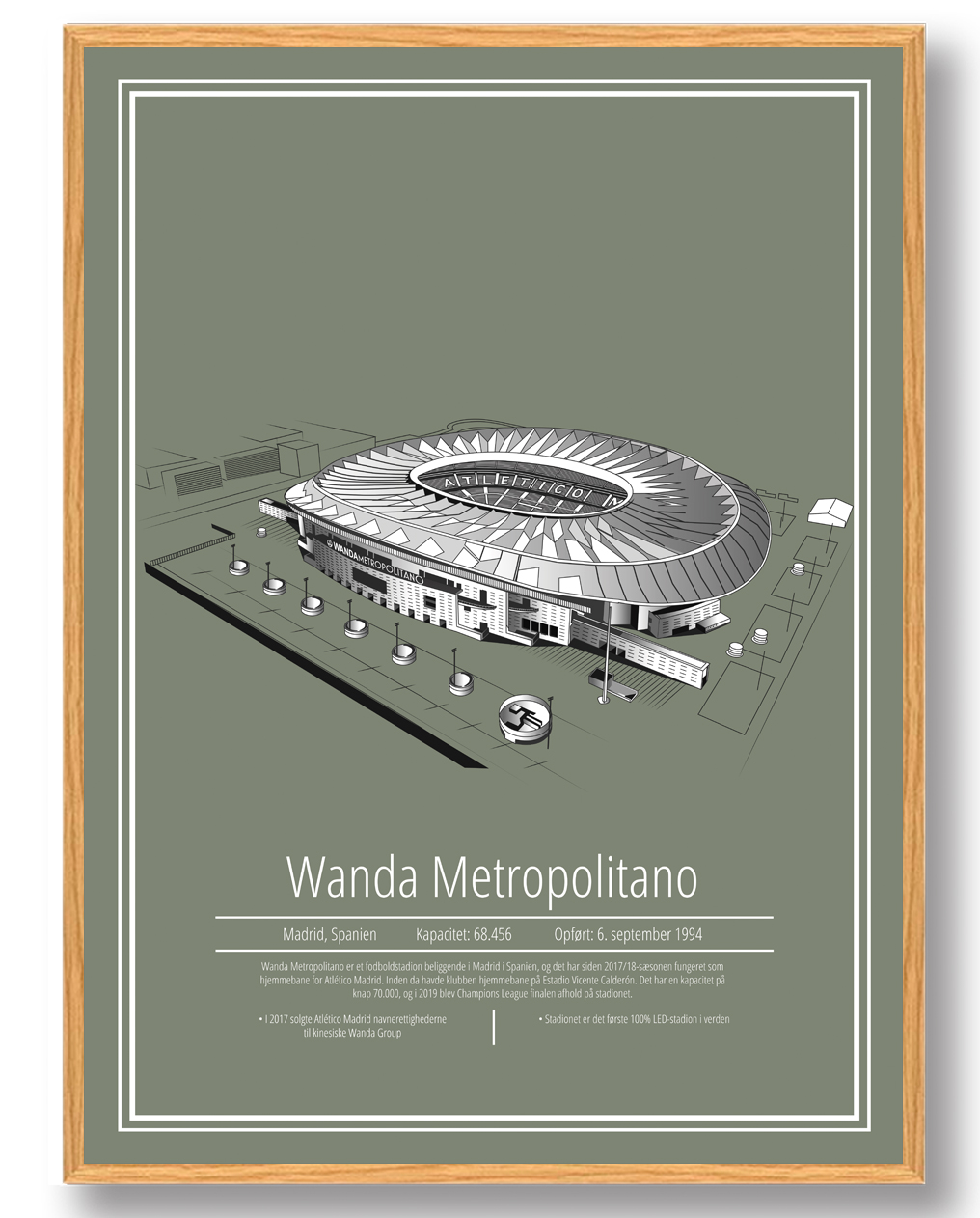 Wanda Metropolitano - Atlético Madrid  stadion plakat