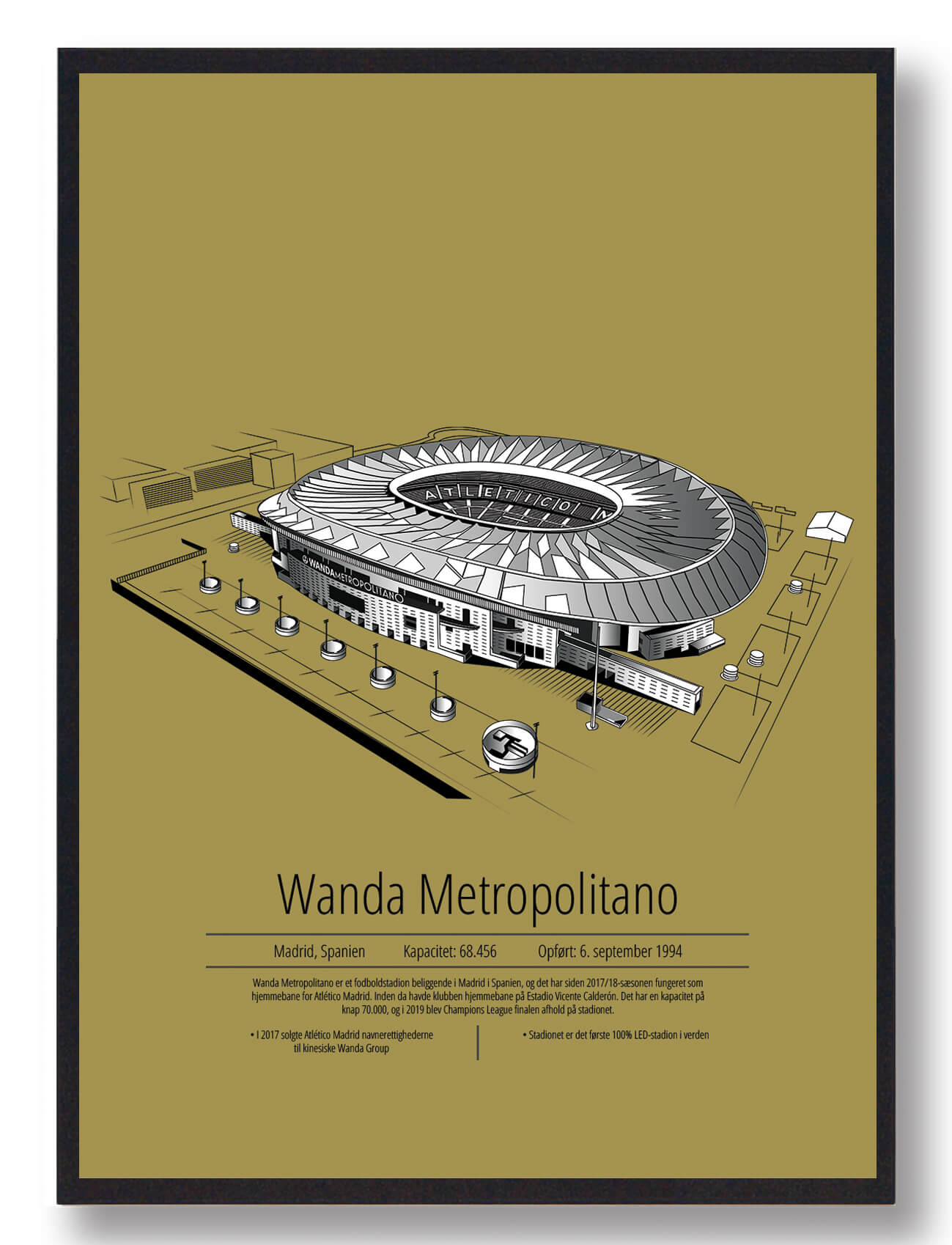 Wanda Metropolitano - Atlético Madrid Plakat til Fodboldfans