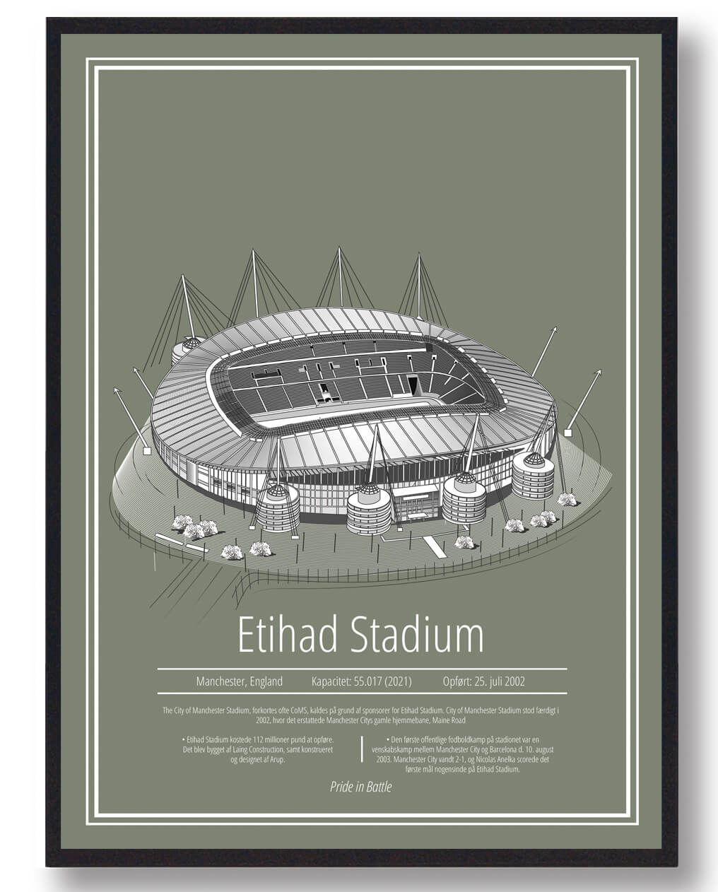 Etihad Stadion Plakat - Manchester City til dit hjem!