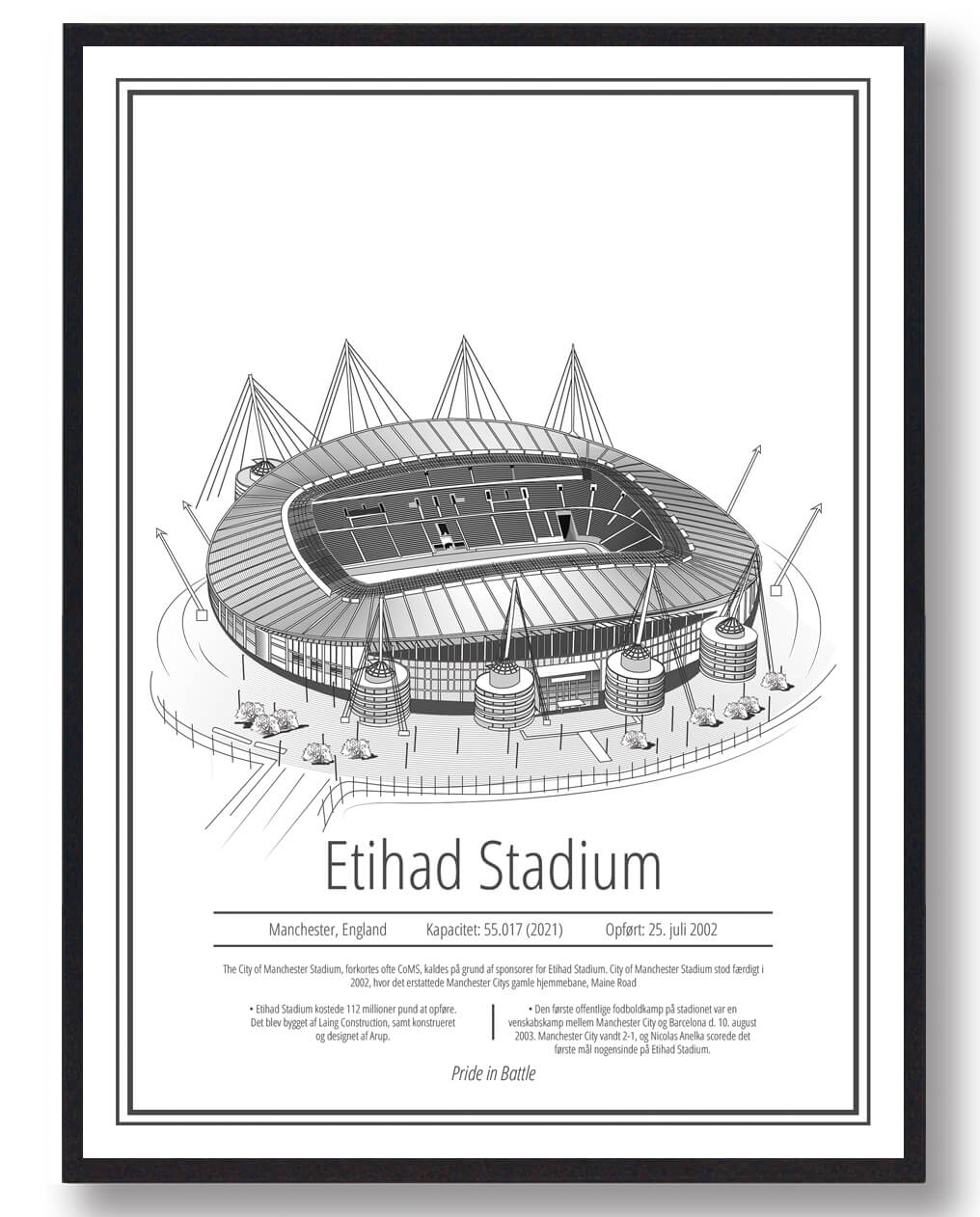 Etihad Stadion Plakat - Manchester City til dit hjem