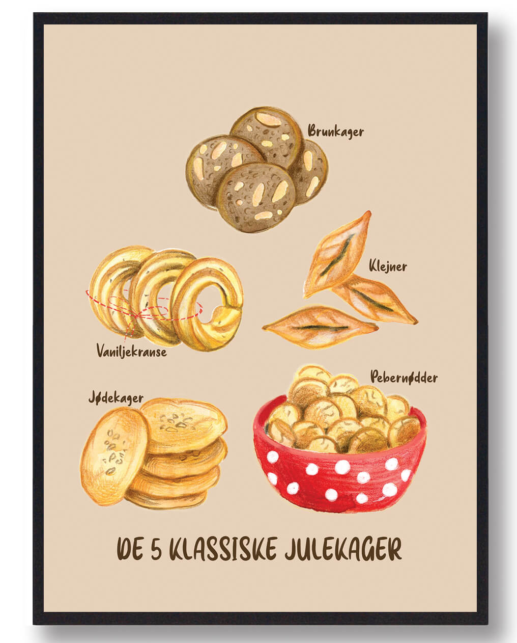 Klassisk Julekager Kage Plakat - Madplakat Til Jul