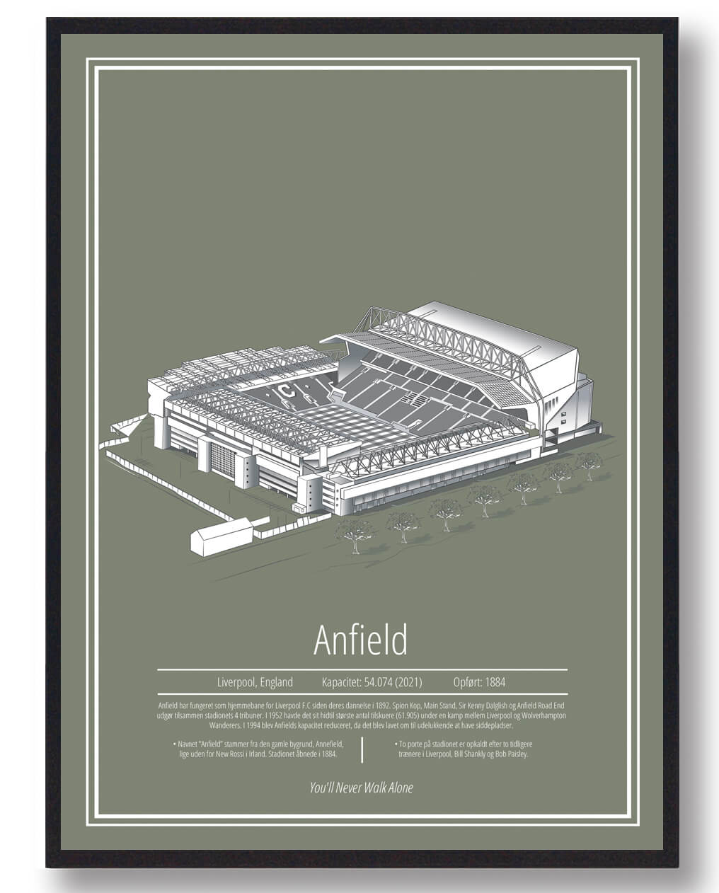 Anfield Liverpool Stadion Plakat med Grøn Baggrund