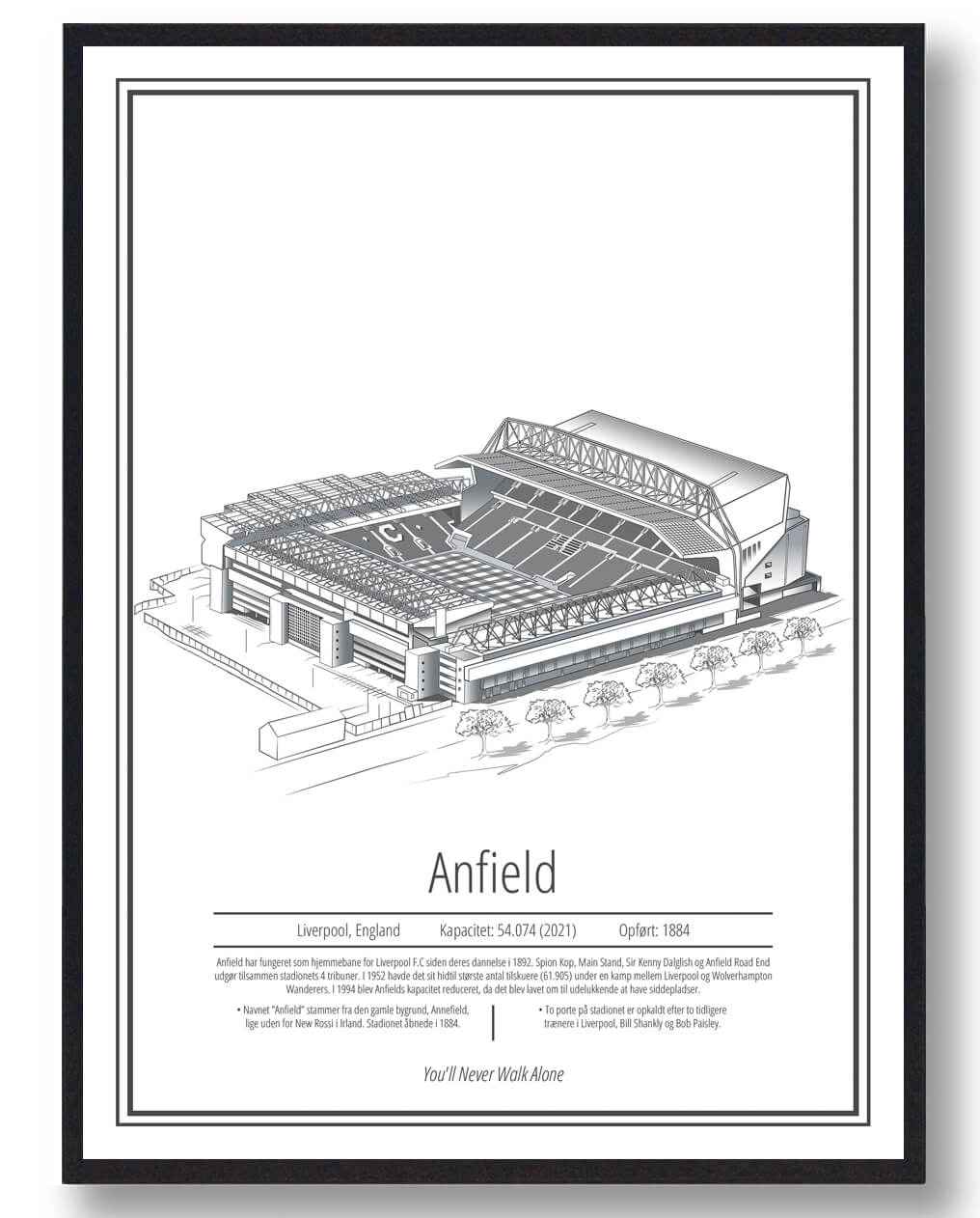 Anfield Liverpool Stadion Plakat - Fejr Klubben!