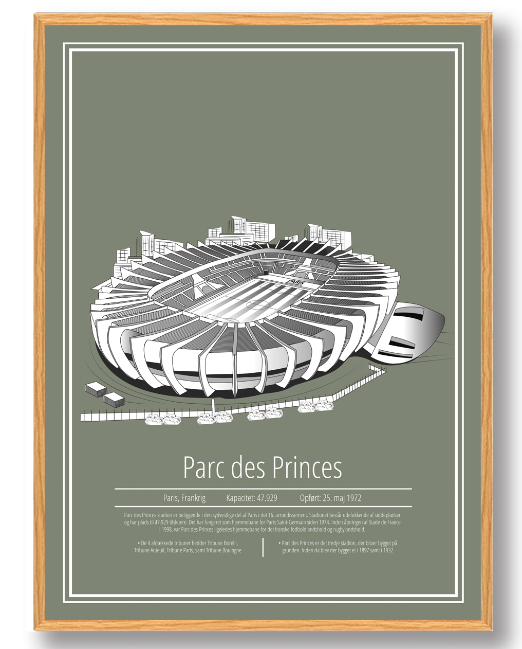 Parc des Princes - PSG Stadion Plakat til Fodboldfans