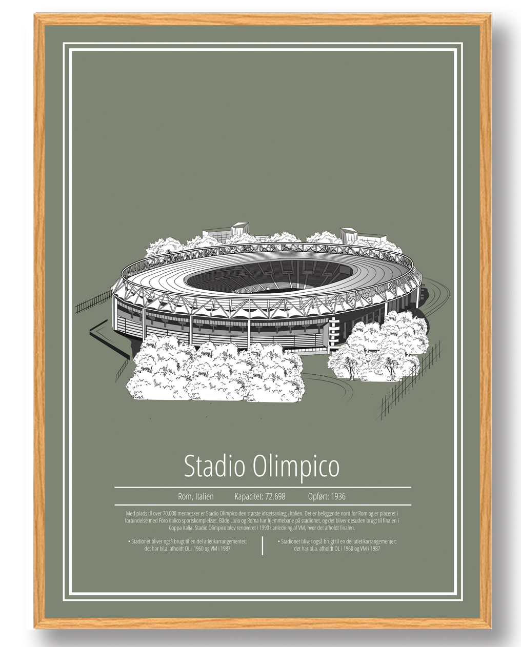 Stadio Olimpico - Roma - Fodboldplakat til fans