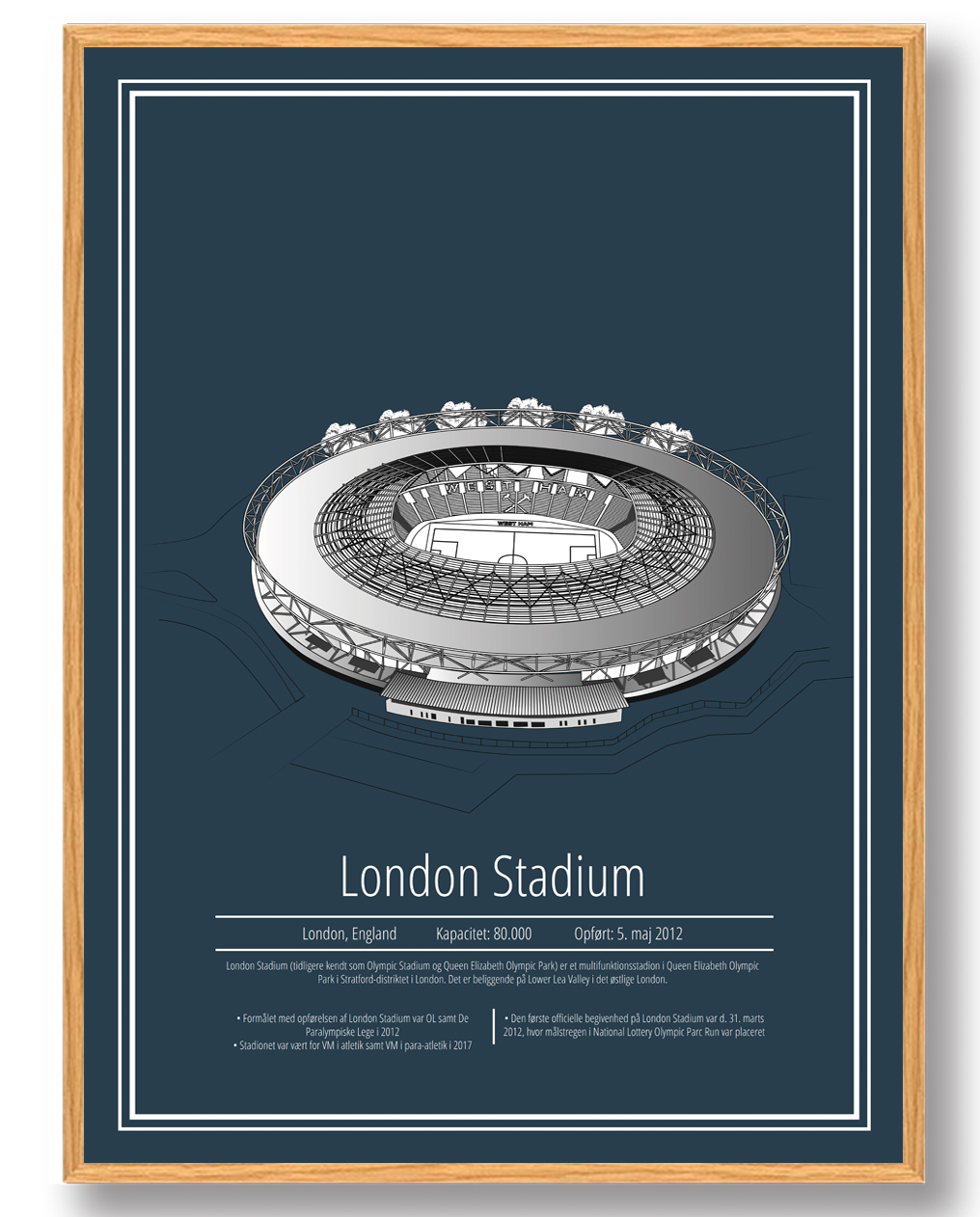 London Stadium - West Ham  stadion plakat