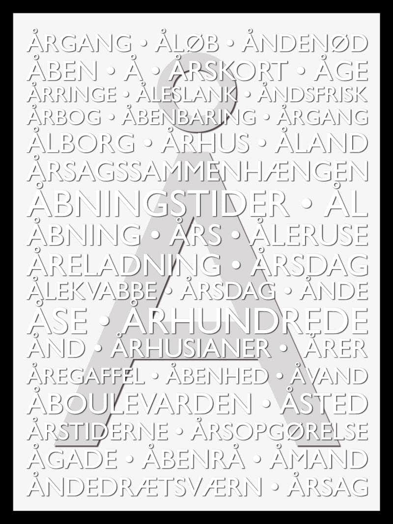 Alfabet Plakat til Børneværelset fra Postersbyus