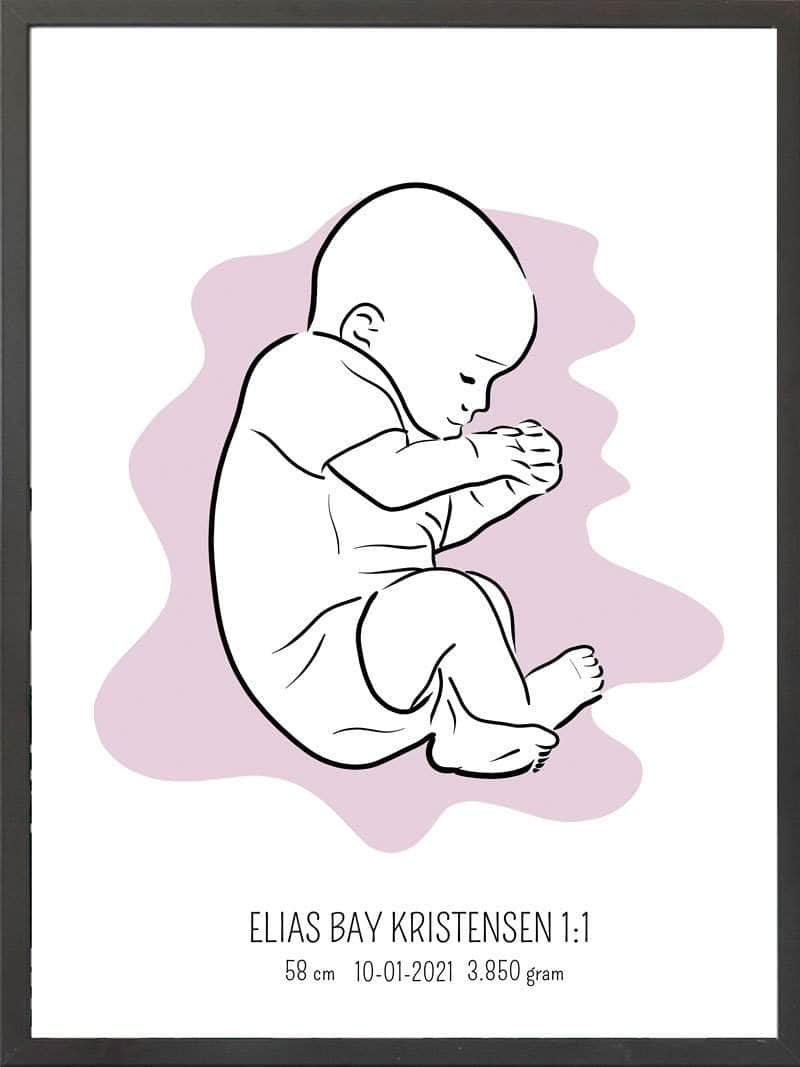 Fødselsplakat 1:1 – Blå Fosterstilling til Gave