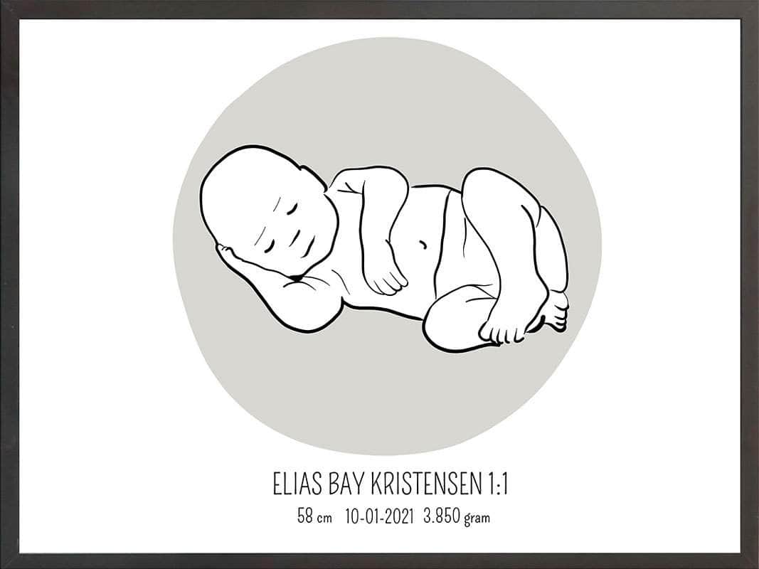 Fødselsplakat 1:1 – Liggende Blå til Unikke Minder