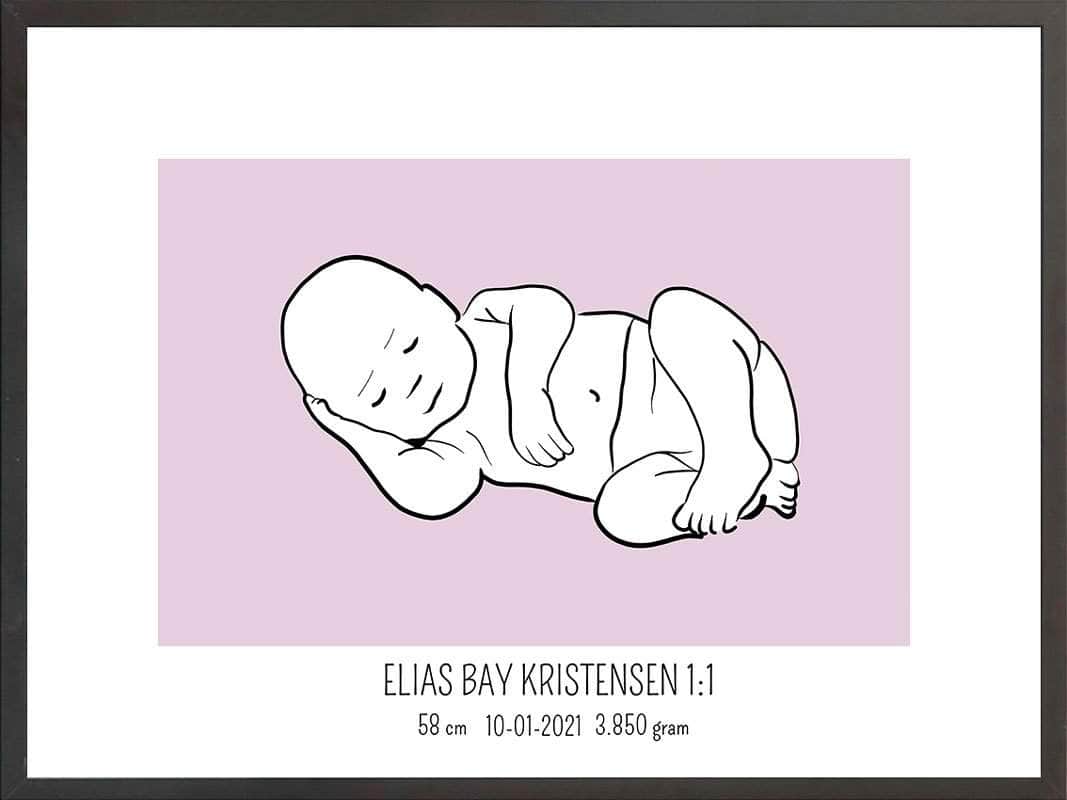 Fødselsplakat 1:1 – Liggende Blå til Gave eller Mindeskrift