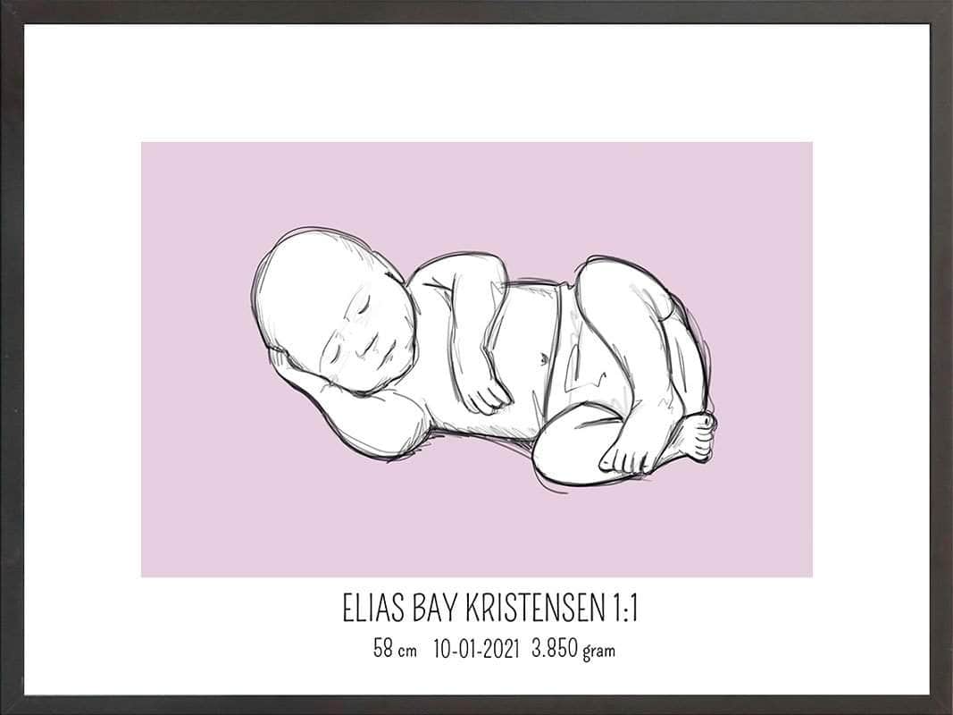 Fødselsplakat 1:1 - Liggende Blå til den perfekte gave