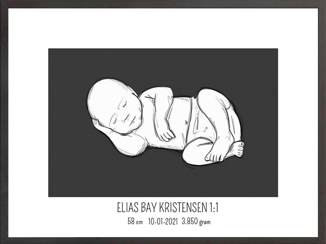 Fødselsplakat 1:1 – Liggende Blå til den perfekte gave