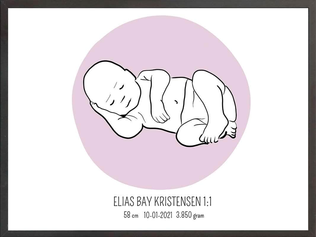 Fødselsplakat 1:1 – Liggende Blå til Gave eller Mindeskrift