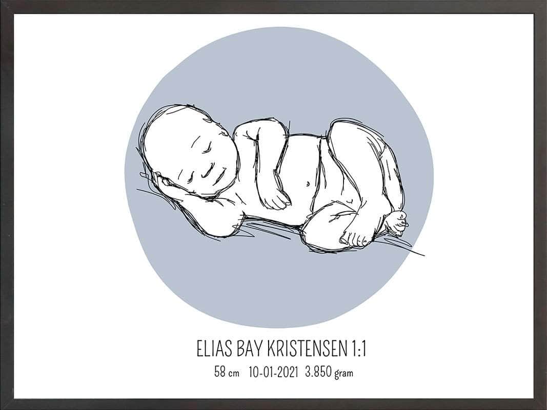 Fødselsplakat 1:1 – Liggende Blå til den perfekte gave