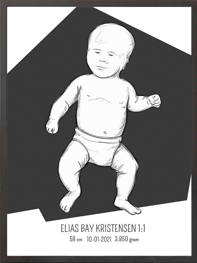 Fødselsplakat 1:1 – Tumling Blå som den perfekte gave
