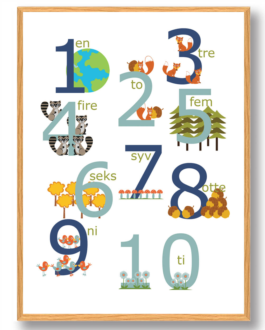Talplakat 1-10 til Børn – Lær Tal Med Sjove Motiver