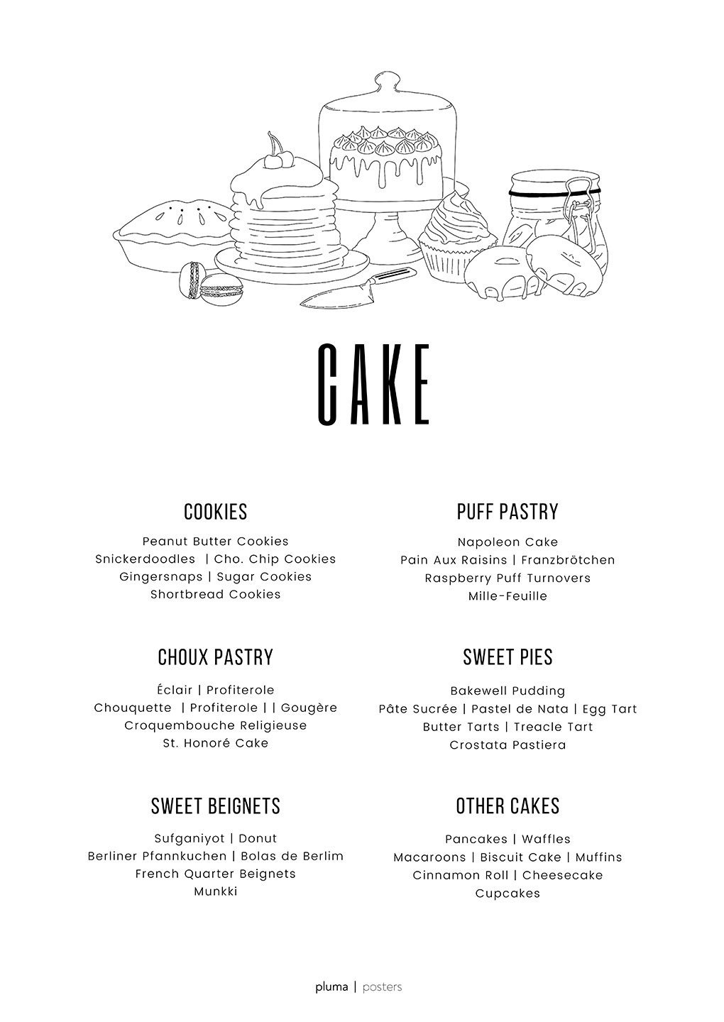 Køb Cake af Pluma Posters - Unikt Kunstværk til Dit Hjem