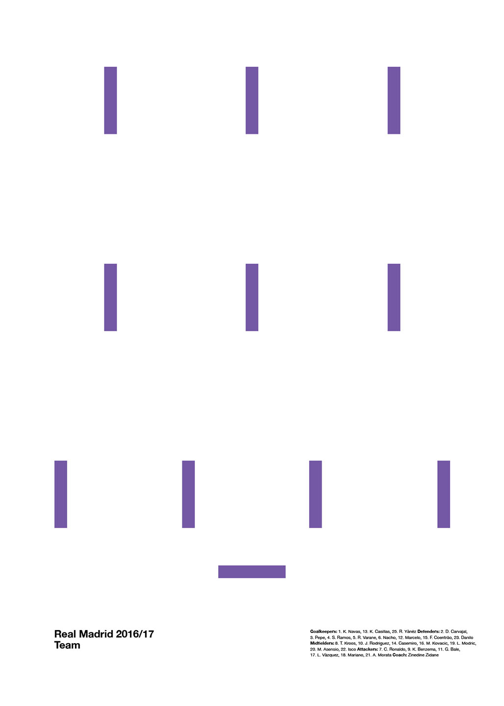 Real Madrid - Team 2016/17 af Olé Olé