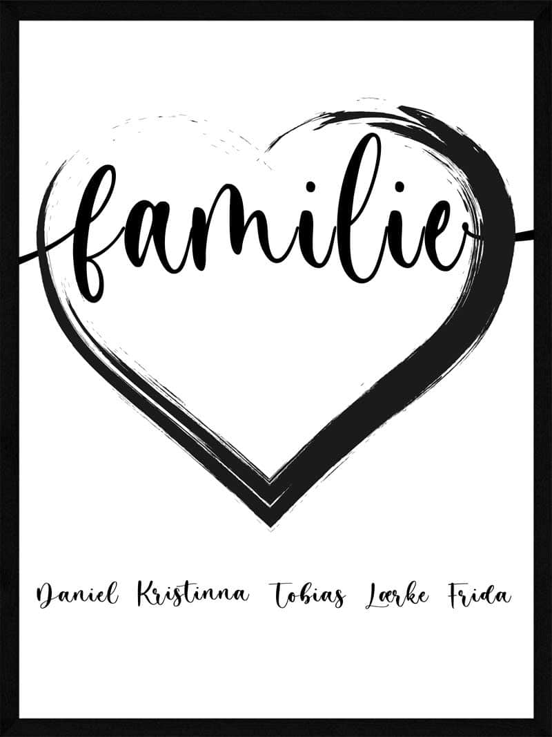 Personlig familie plakat