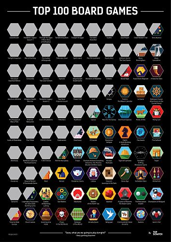 Plakat – Top 100 Brætspil – Scratch Off til Spilentusiaster