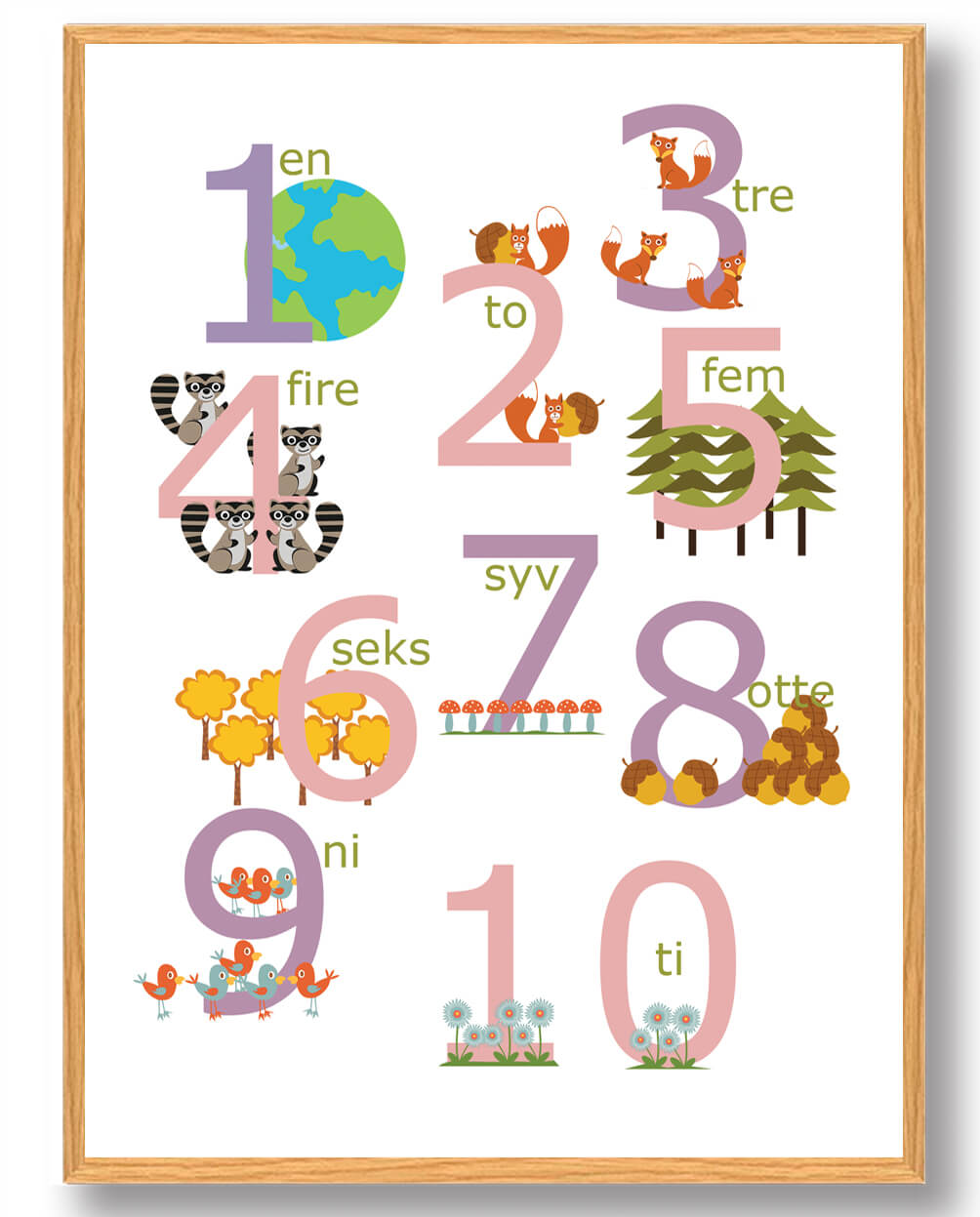 Talplakat 1-10 til Børn – Sjov Læring med Motiver
