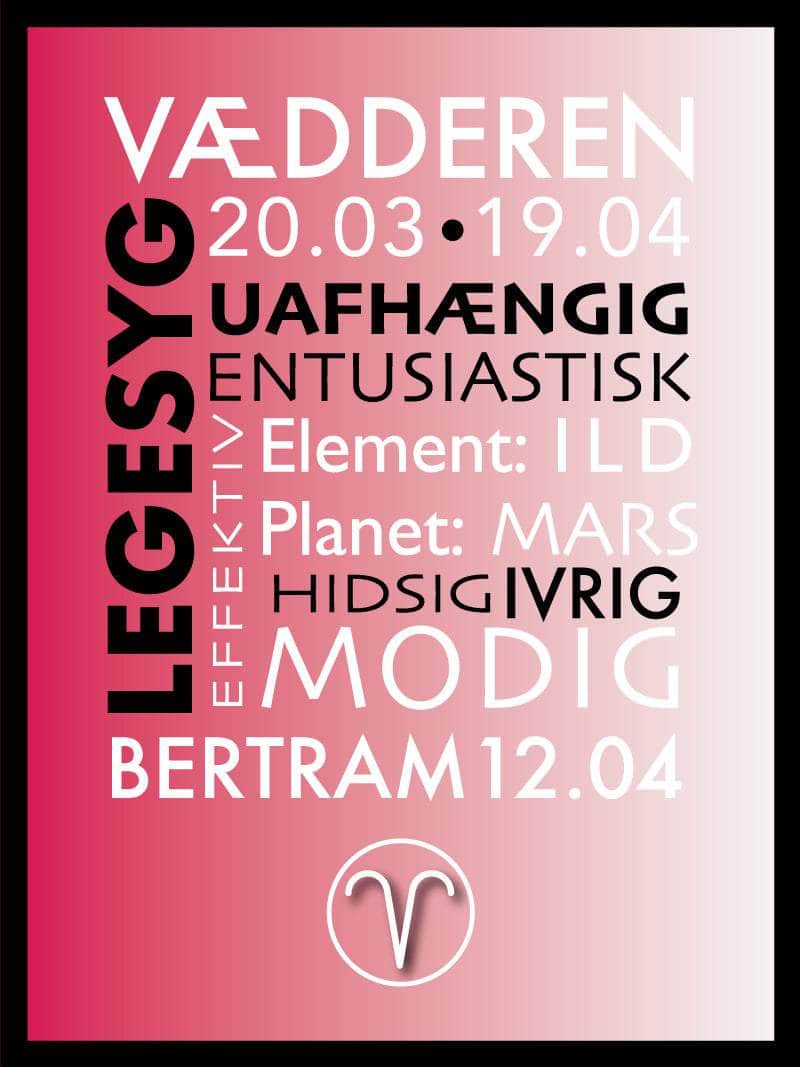 Vædderen Stjernetegn Plakat - Unik Indretning til Dit Hjem