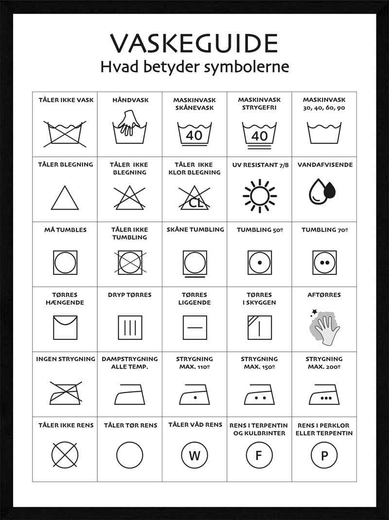 Vaskeguide Plakat – Hold styr på dit tøj effektivt!