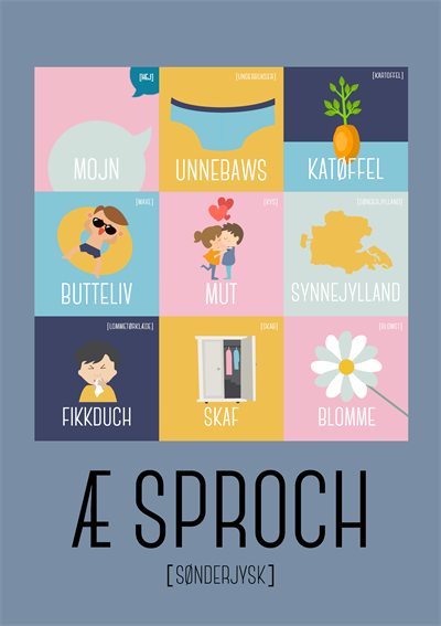 Æ Sproch Blå A5 Plakat – Lær Sønderjysk Med Stil!