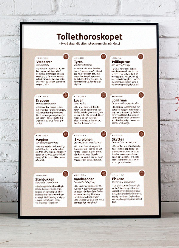 Toilethoroskop Plakat – Sjov A4 Plakat til badeværelset