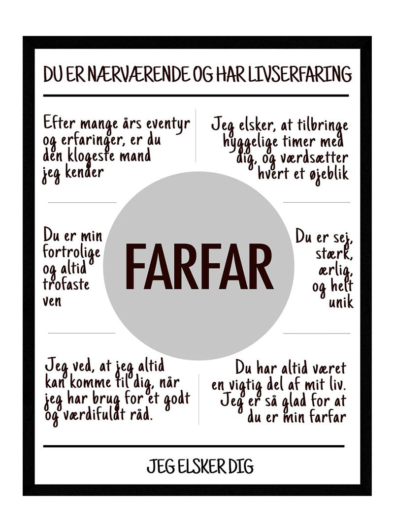 Farfar - plakat