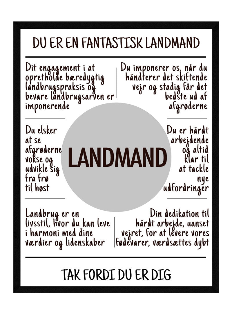 Landmand plakat
