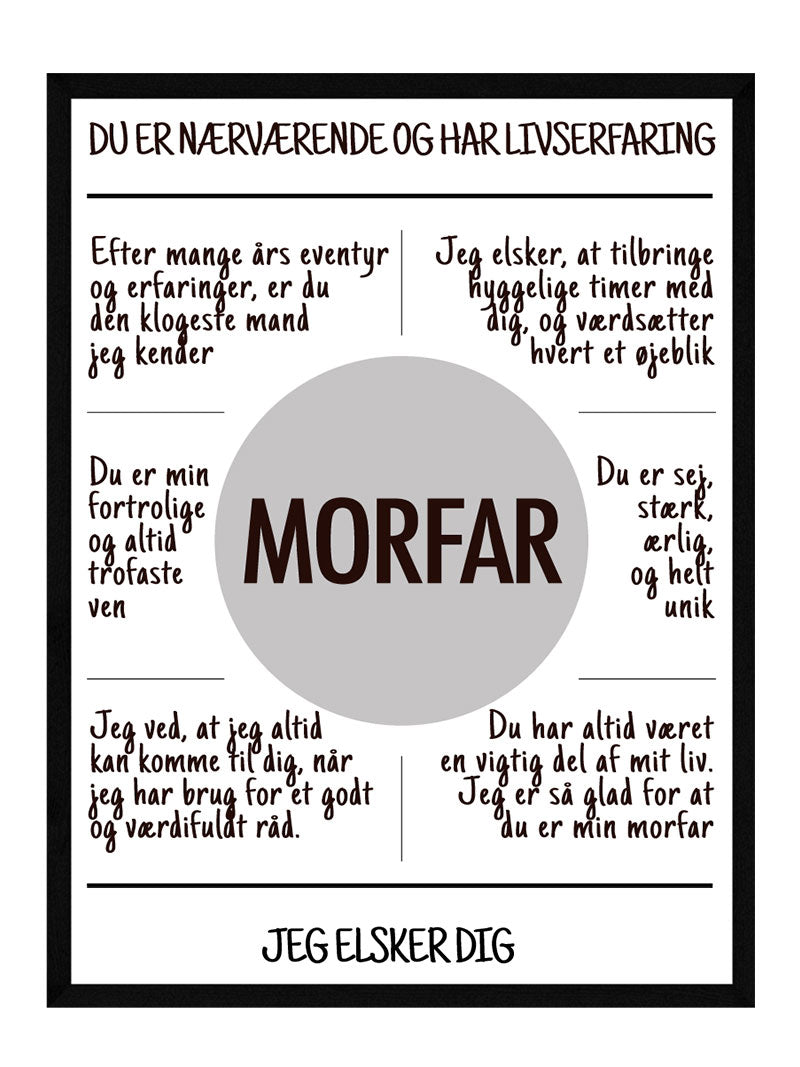 Morfar - plakat